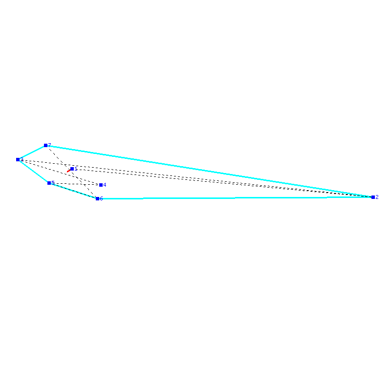 Flugauswertung